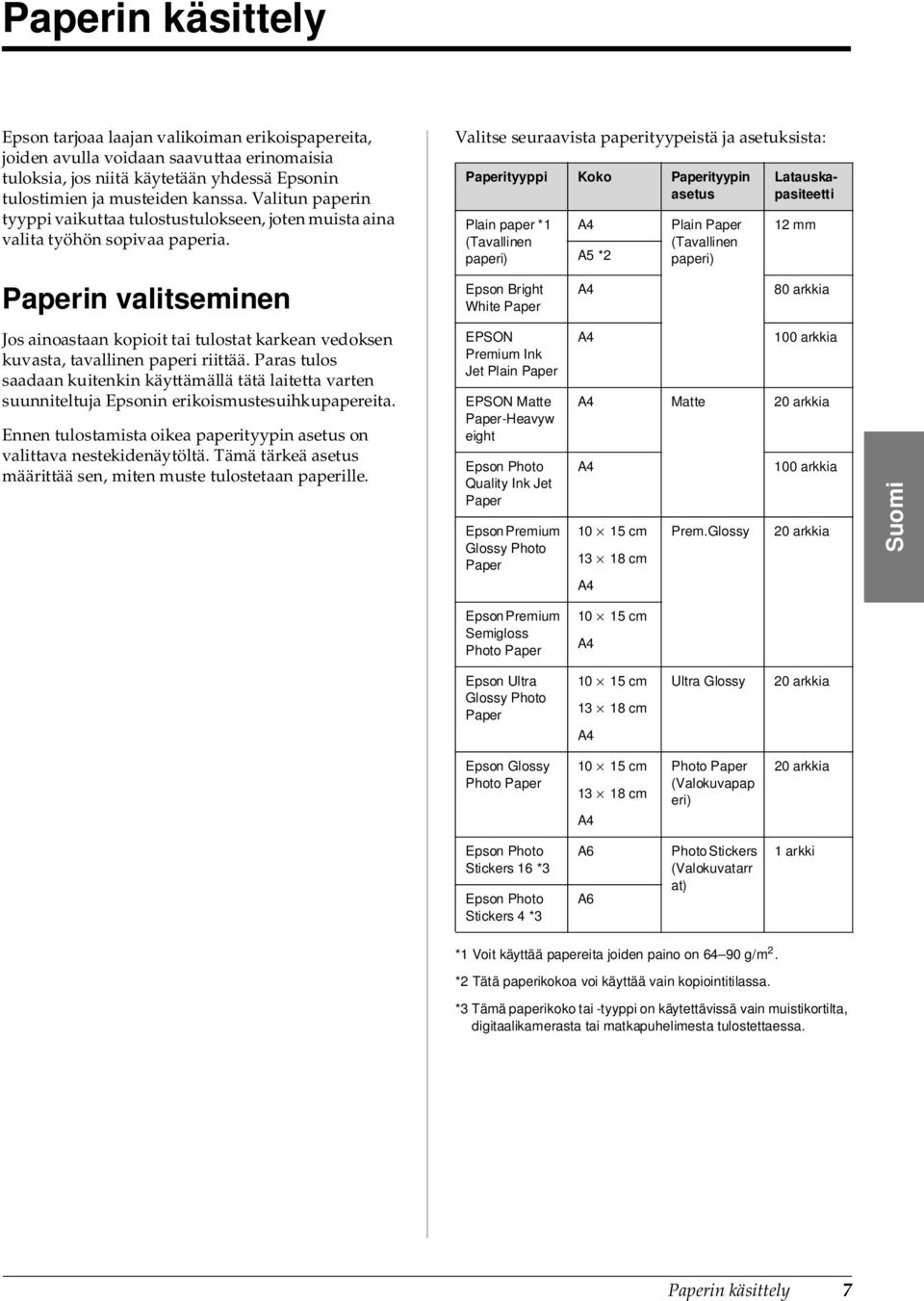 Paperin valitseminen Jos ainoastaan kopioit tai tulostat karkean vedoksen kuvasta, tavallinen paperi riittää.