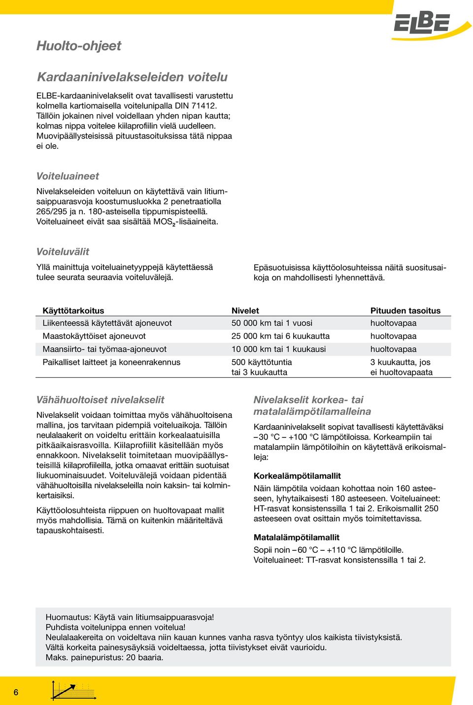 Voiteluaineet Nivelakseleiden voiteluun on käytettävä vain litiumsaippuarasvoja koostumusluokka 2 penetraatiolla 265/295 ja n. 180-asteisella tippumispisteellä.