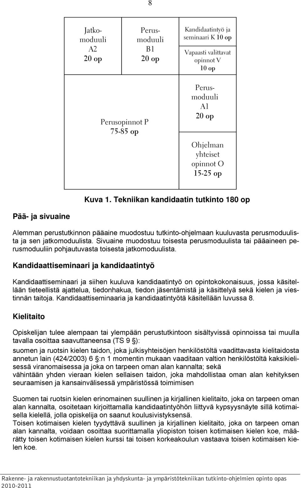 Sivuaine muodostuu toisesta perusmoduulista tai pääaineen perusmoduuliin pohjautuvasta toisesta jatkomoduulista.