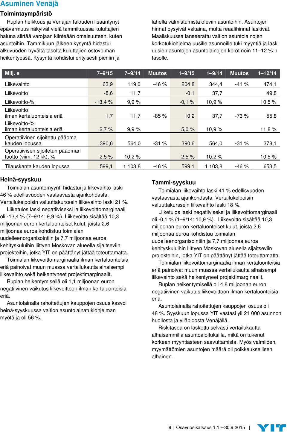 Asuntojen hinnat pysyivät vakaina, mutta reaalihinnat laskivat.