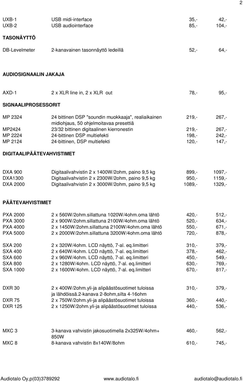 MP 2224 24-bittinen DSP multiefekti 198,- 242,- MP 2124 24-bittinen, DSP multiefekti 120,- 147,- DIGITAALIPÄÄTEVAHVISTIMET DXA 900 Digitaalivahvistin 2 x 1400W/2ohm, paino 9,5 kg 899,- 1097,- DXA1300