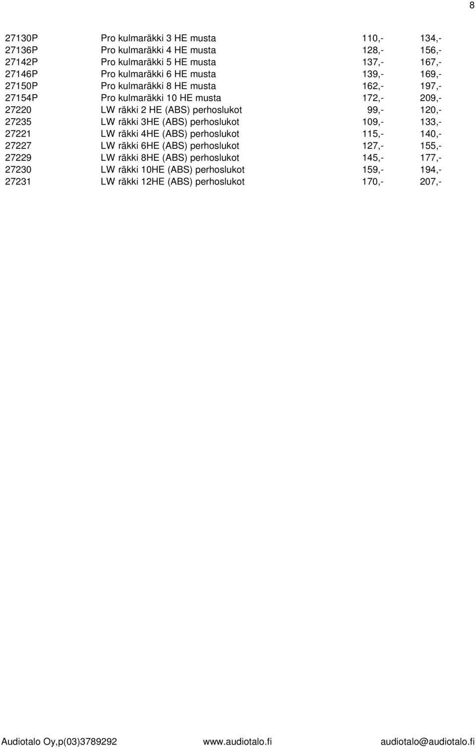 perhoslukot 99,- 120,- 27235 LW räkki 3HE (ABS) perhoslukot 109,- 133,- 27221 LW räkki 4HE (ABS) perhoslukot 115,- 140,- 27227 LW räkki 6HE (ABS)