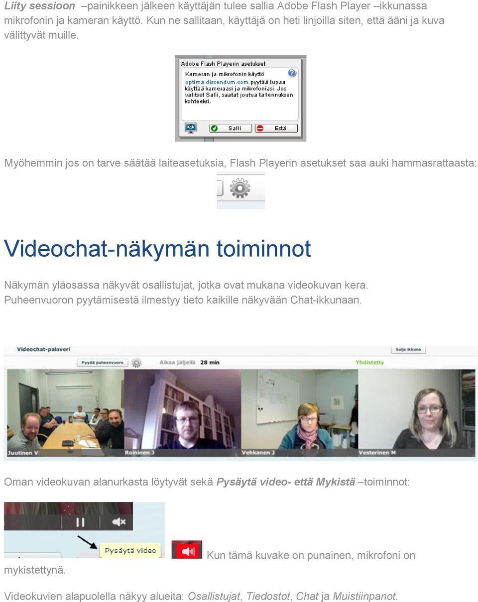 Myöhemmin jos on tarve säätää laiteasetuksia, Flash Playerin asetukset saa auki hammasrattaasta: Videochat-näkymän toiminnot Näkymän yläosassa näkyvät osallistujat, jotka ovat