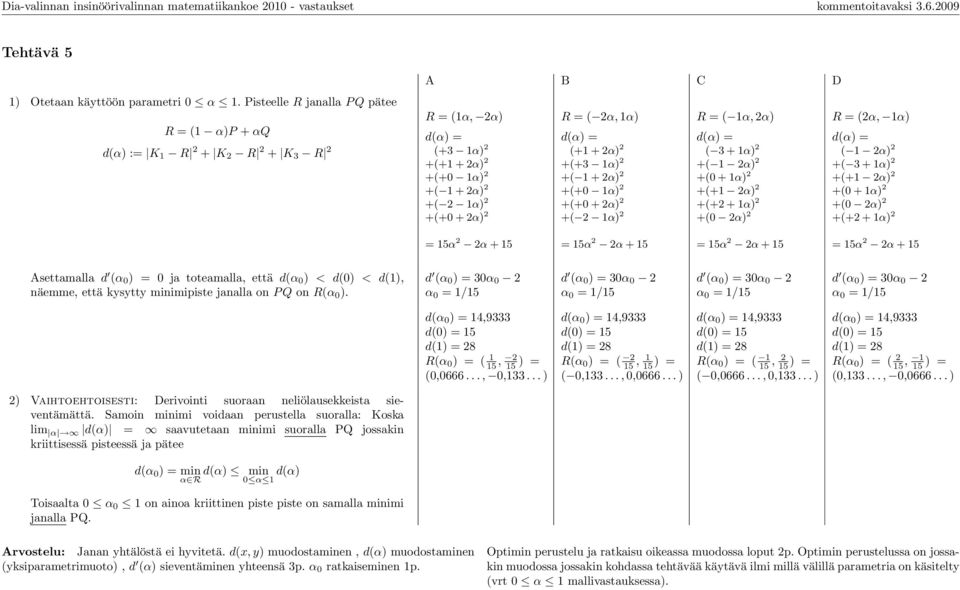 = (+1 + 2α) 2 +(+3 1α) 2 +( 1 + 2α) 2 +(+0 1α) 2 +(+0 + 2α) 2 +( 2 1α) 2 R = ( 1α, 2α) d(α) = ( 3 + 1α) 2 +( 1 2α) 2 +(0 + 1α) 2 +(+1 2α) 2 +(+2 + 1α) 2 +(0 2α) 2 R = (2α, 1α) d(α) = ( 1 2α) 2 +( 3 +