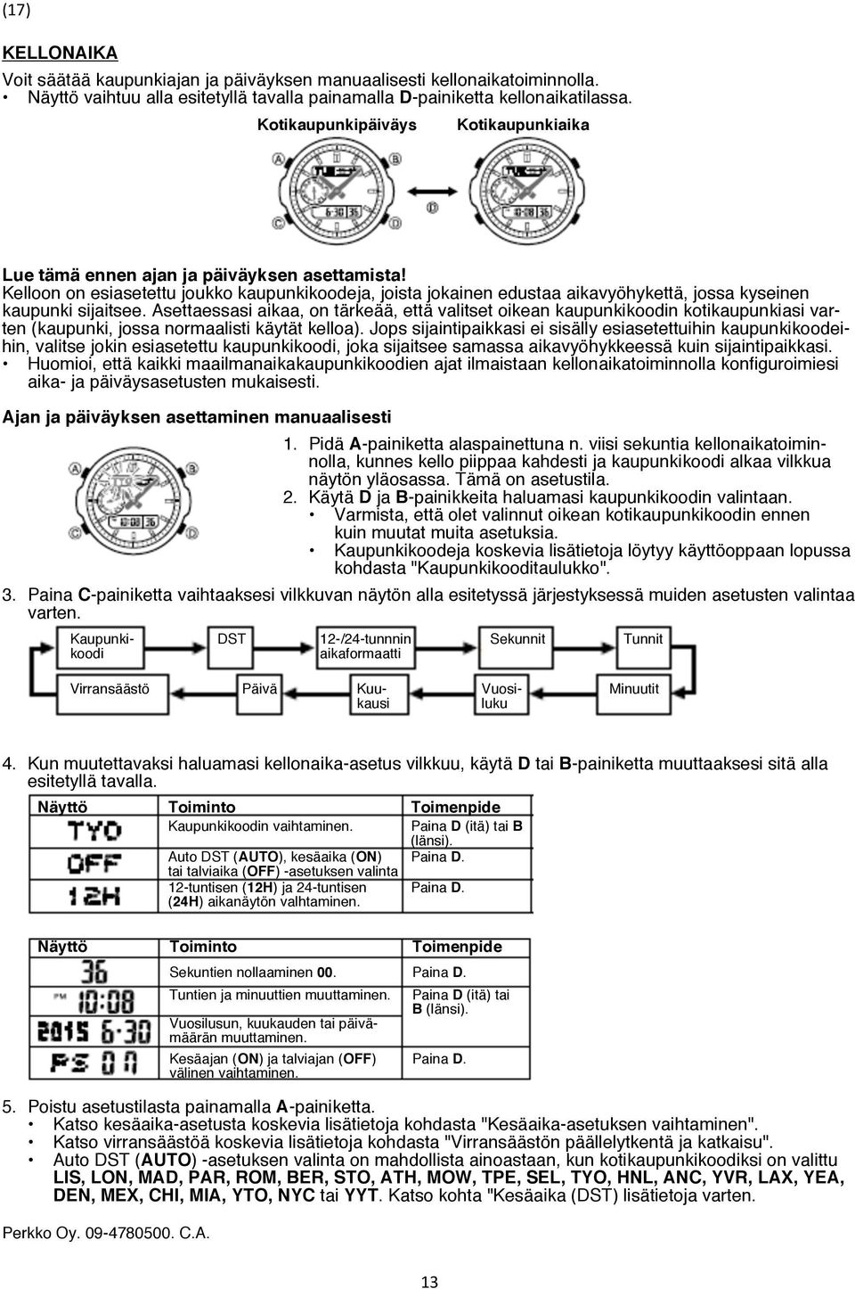 Kelloon on esiasetettu joukko kaupunkikoodeja, joista jokainen edustaa aikavyöhykettä, jossa kyseinen kaupunki sijaitsee.