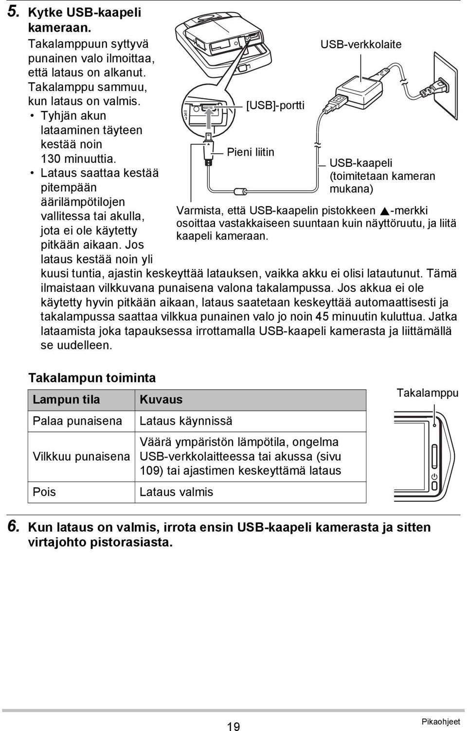 Jos lataus kestää noin yli [USB]-portti USB-verkkolaite Pieni liitin USB-kaapeli (toimitetaan kameran mukana) Varmista, että USB-kaapelin pistokkeen 8-merkki osoittaa vastakkaiseen suuntaan kuin