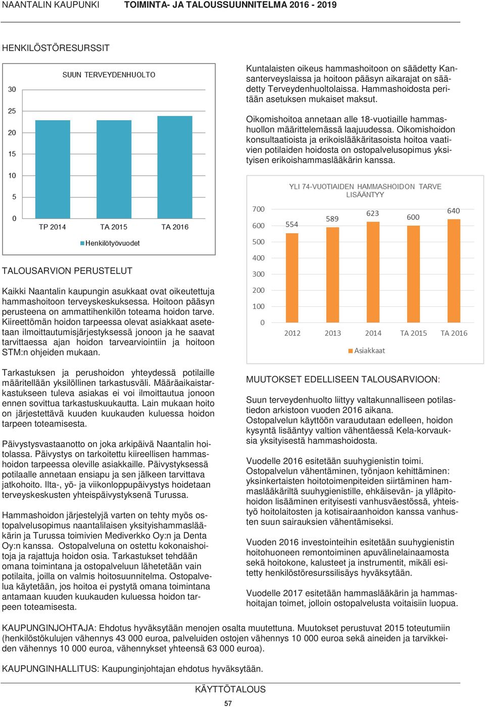 Oikomishoidon konsultaatioista ja erikoislääkäritasoista hoitoa vaativien potilaiden hoidosta on ostopalvelusopimus yksityisen erikoishammaslääkärin kanssa.