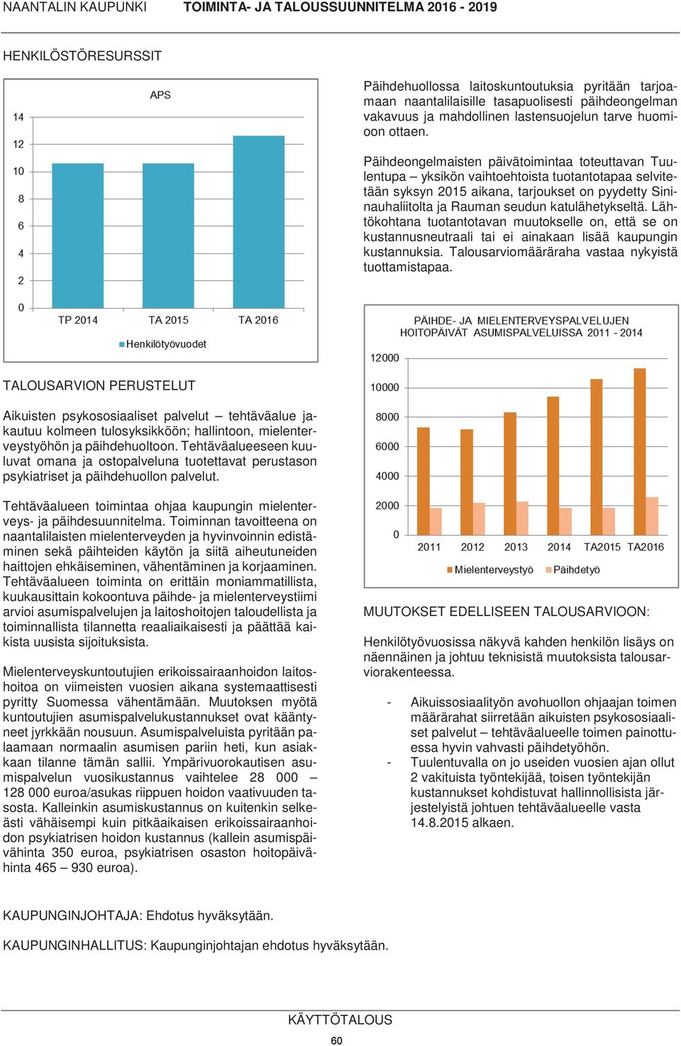 katulähetykseltä. Lähtökohtana tuotantotavan muutokselle on, että se on kustannusneutraali tai ei ainakaan lisää kaupungin kustannuksia. Talousarviomääräraha vastaa nykyistä tuottamistapaa.