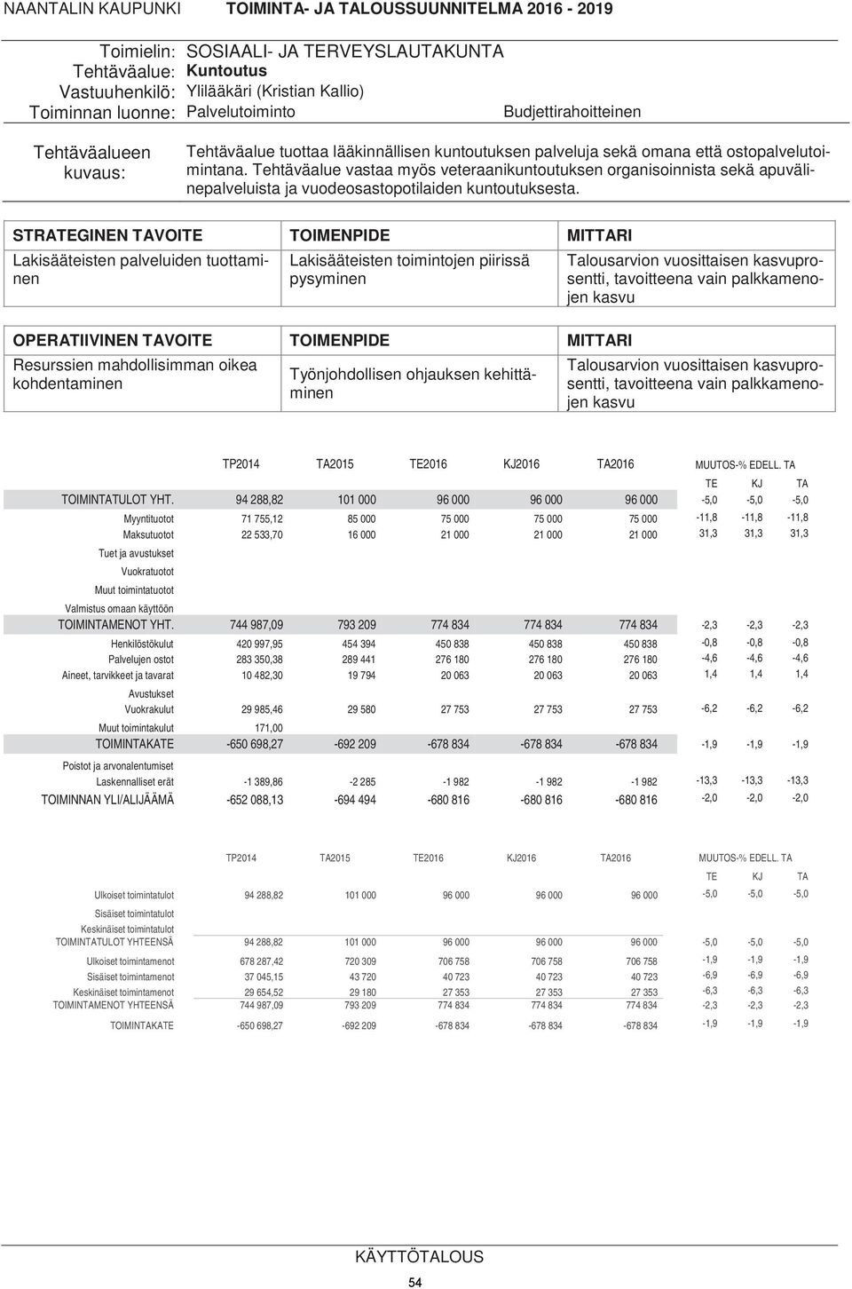 Tehtäväalue vastaa myös veteraanikuntoutuksen organisoinnista sekä apuvälinepalveluista ja vuodeosastopotilaiden kuntoutuksesta.