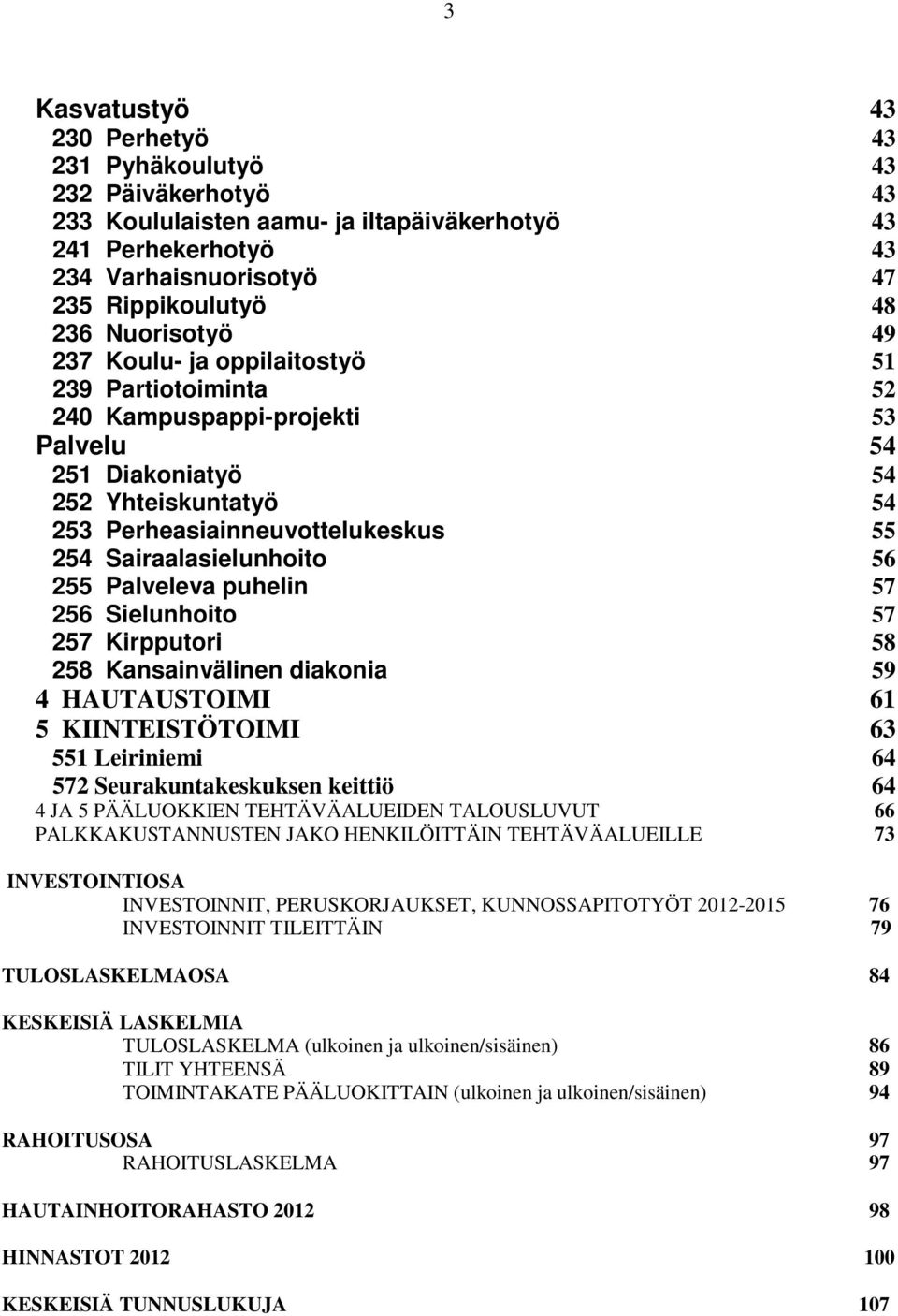 Sairaalasielunhoito 56 255 Palveleva puhelin 57 256 Sielunhoito 57 257 Kirpputori 58 258 Kansainvälinen diakonia 59 4 HAUTAUSTOIMI 61 5 KIINTEISTÖTOIMI 63 551 Leiriniemi 64 572 Seurakuntakeskuksen