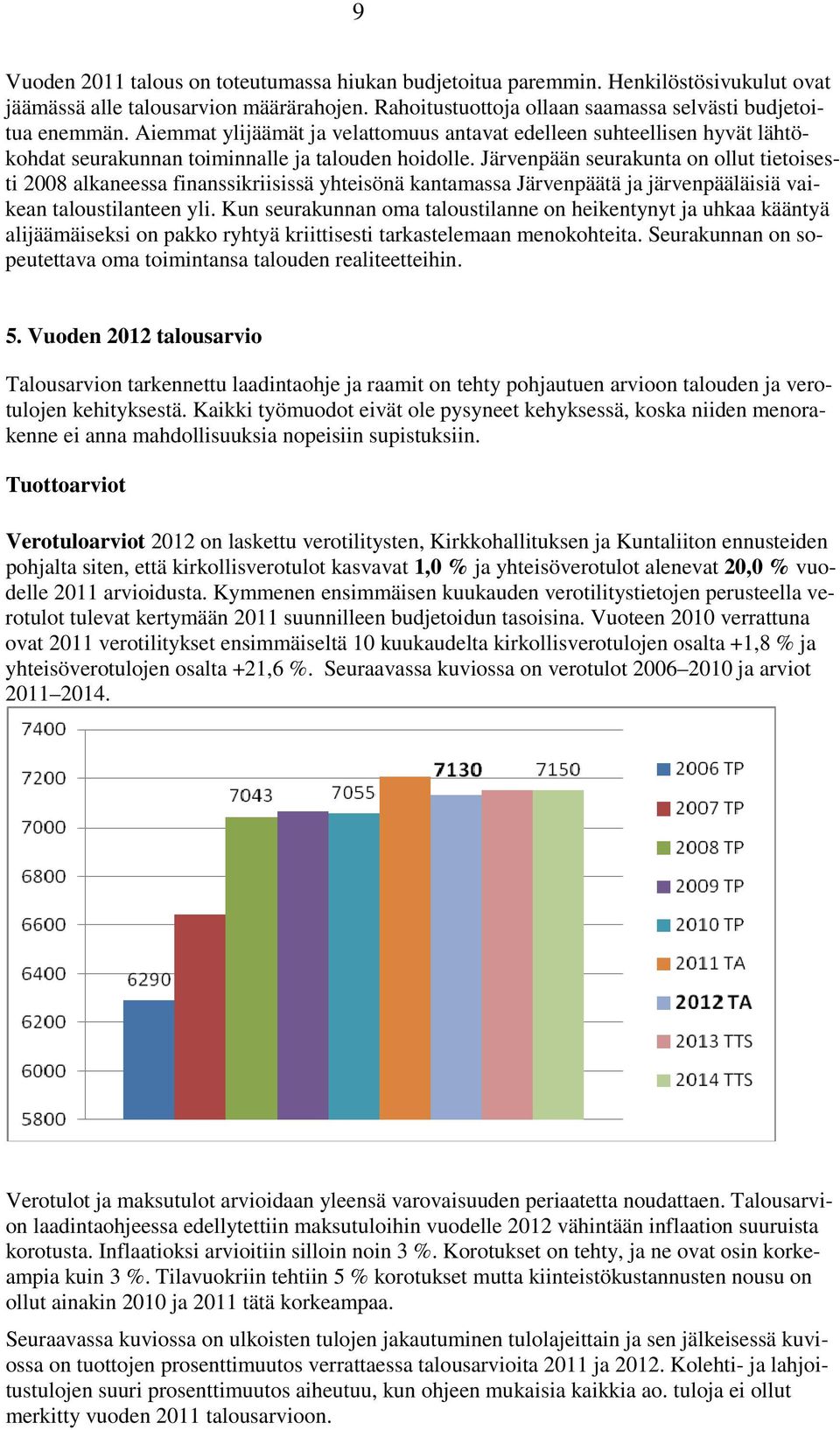 Järvenpään seurakunta on ollut tietoisesti 2008 alkaneessa finanssikriisissä yhteisönä kantamassa Järvenpäätä ja järvenpääläisiä vaikean taloustilanteen yli.