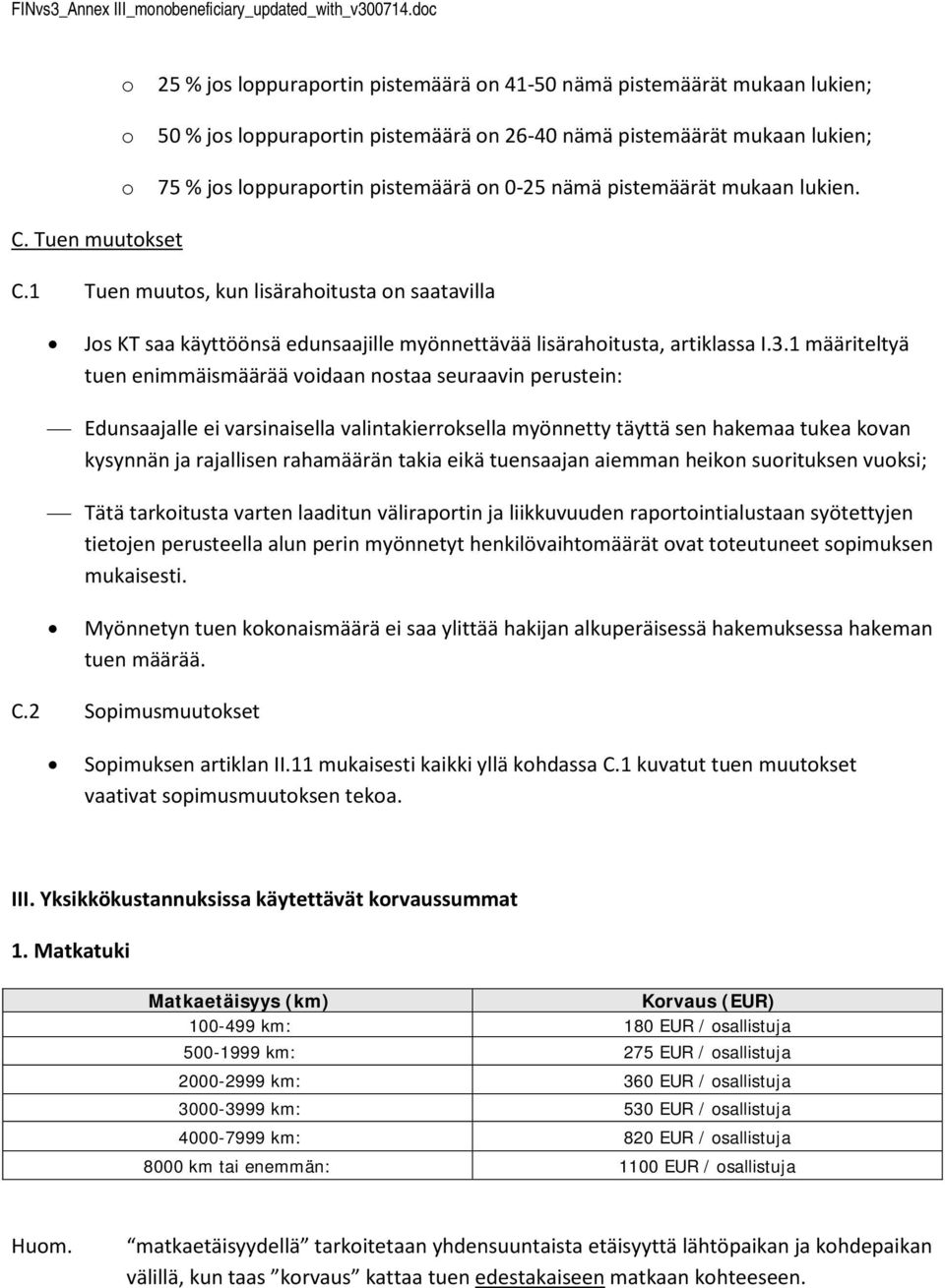 mukaan lukien. C. Tuen muutkset C.1 Tuen muuts, kun lisärahitusta n saatavilla Js KT saa käyttöönsä edunsaajille myönnettävää lisärahitusta, artiklassa I.3.