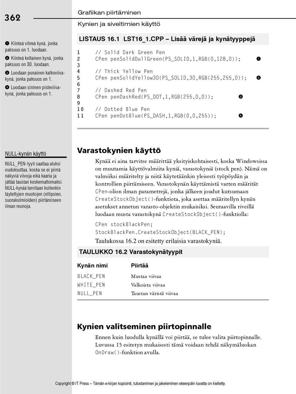 CPP Lisää värejä ja kynätyyppejä 1 // Solid Dark Green Pen 2 CPen pensoliddullgreen(ps_solid,1,rgb(0,128,0)); 1 3 4 // Thick Yellow Pen 5 CPen pensolidyellow30(ps_solid,30,rgb(255,255,0)); 2 6 7 //