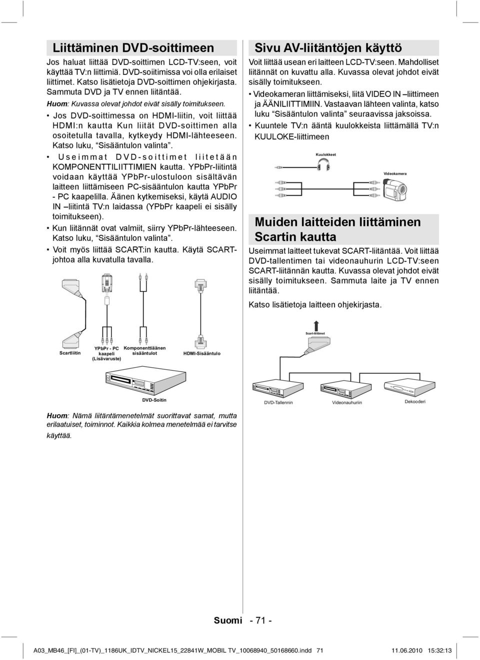 Jos DVD-soittimessa on HDMI-liitin, voit liittää HDMI:n kautta Kun liität DVD-soittimen alla osoitetulla tavalla, kytkeydy HDMI-lähteeseen. Katso luku, Sisääntulon valinta.