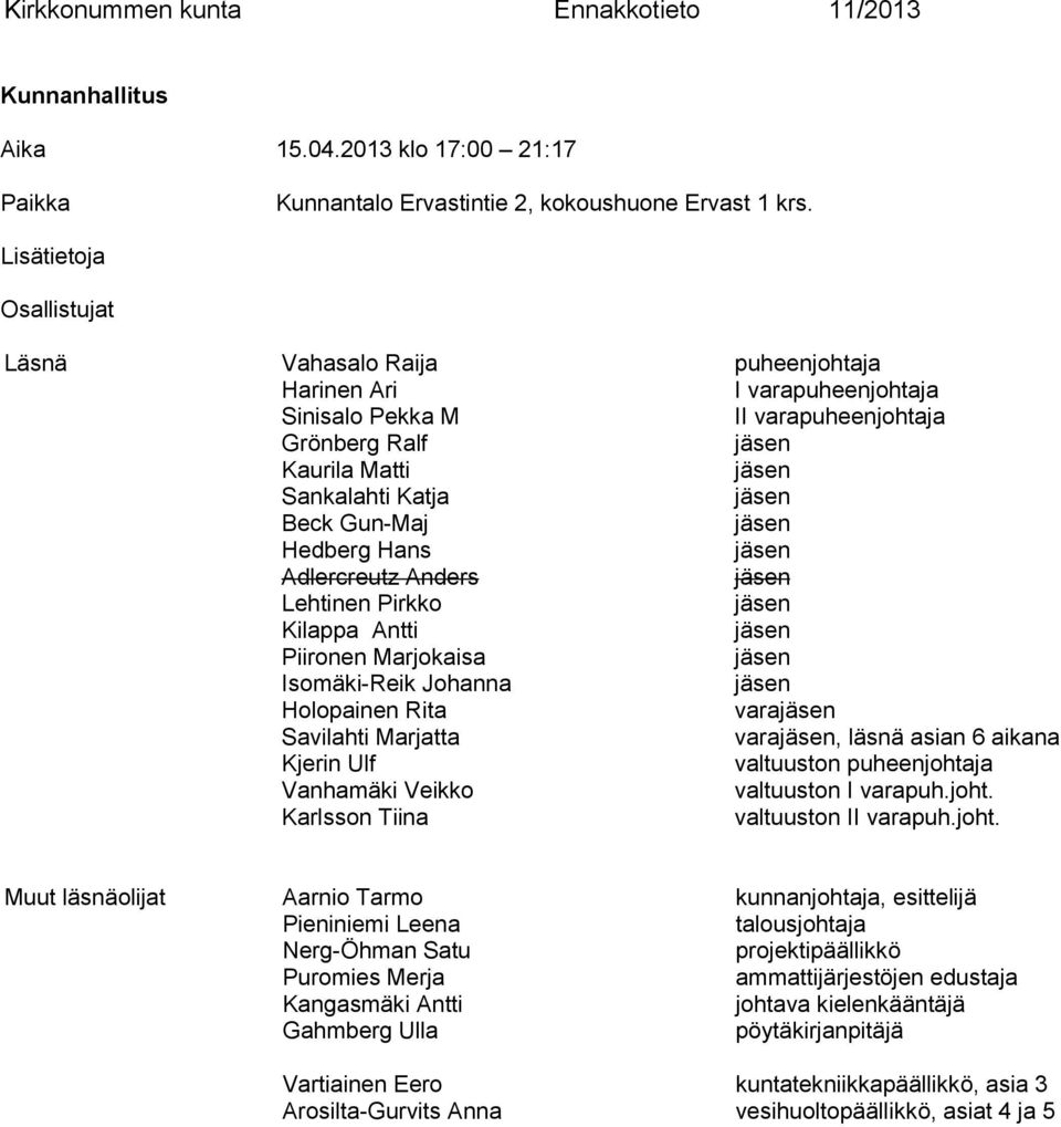 Gun-Maj jäsen Hedberg Hans jäsen Adlercreutz Anders jäsen Lehtinen Pirkko jäsen Kilappa Antti jäsen Piironen Marjokaisa jäsen Isomäki-Reik Johanna Holopainen Rita Savilahti Marjatta jäsen varajäsen