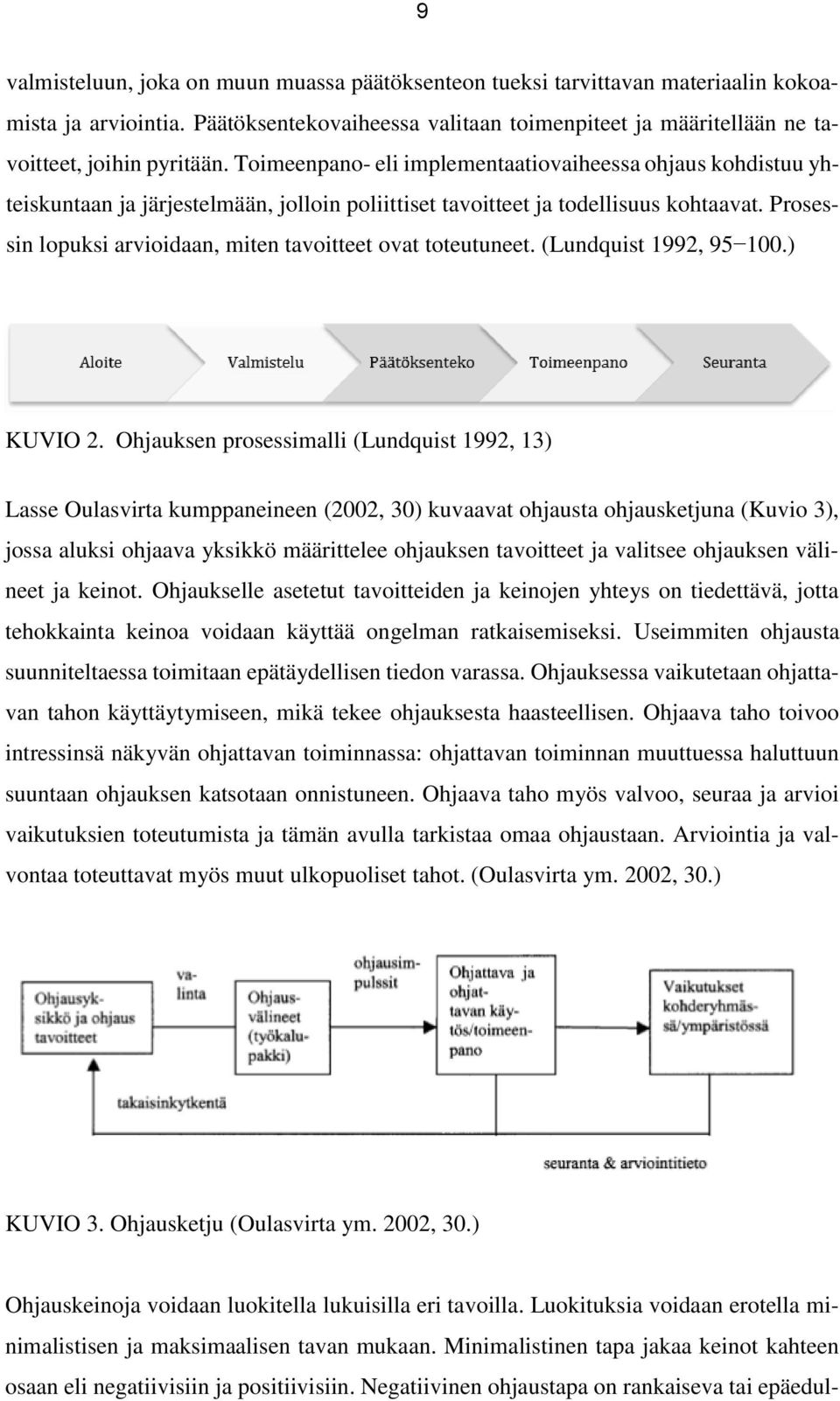 Prosessin lopuksi arvioidaan, miten tavoitteet ovat toteutuneet. (Lundquist 1992, 95 100.) KUVIO 2.