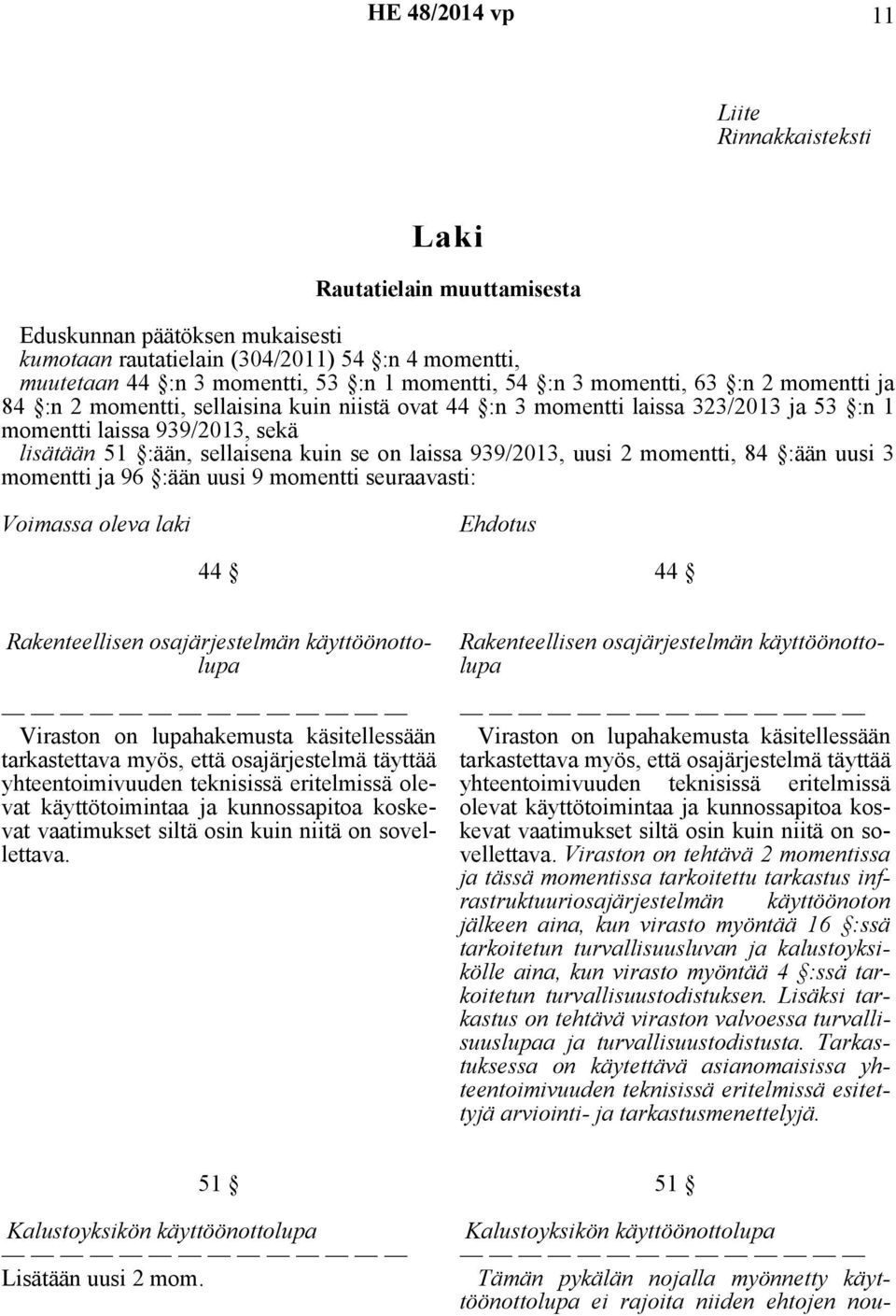 939/2013, uusi 2 momentti, 84 :ään uusi 3 momentti ja 96 :ään uusi 9 momentti seuraavasti: Voimassa oleva laki Ehdotus 44 44 Rakenteellisen osajärjestelmän käyttöönottolupa Viraston on lupahakemusta