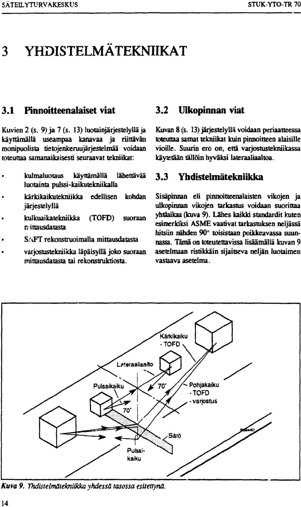 luotainta pulssi-kaikutekniikalla kärkikaikutekniikka edellisen kohdan järjestelyllä kulkuaikatekniikka (TOFD) suoraan mittausdatasta S.