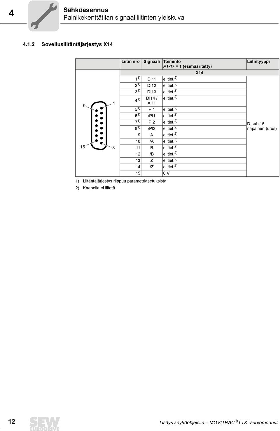2) 1) Liitäntäjärjestys riippuu parametriasetuksista 2) Kaapelia ei liitetä 2 1) DI12 ei tiet. 2) 3 1) DI13 ei tiet. 2) 4 1) DI14 / AI11 ei tiet.