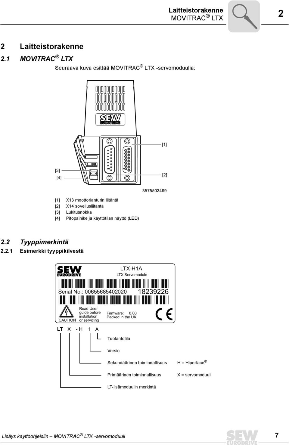 Lukitusnokka [4] Pitopainike ja käyttötilan näyttö (LED) 2.2 Tyyppimerkintä 2.2.1 Esimerkki tyyppikilvestä LTX-H1A LTX Servomodule Serial No.