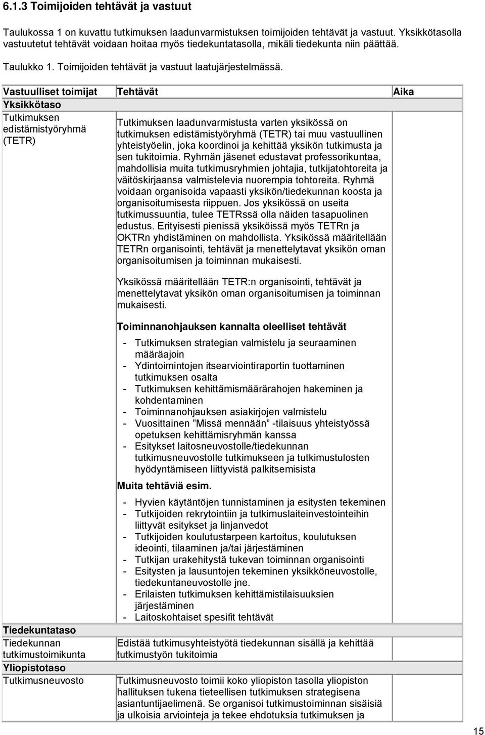 Vastuulliset toimijat Tehtävät Aika Yksikkötaso Tutkimuksen edistämistyöryhmä (TETR) Tutkimuksen laadunvarmistusta varten yksikössä on tutkimuksen edistämistyöryhmä (TETR) tai muu vastuullinen