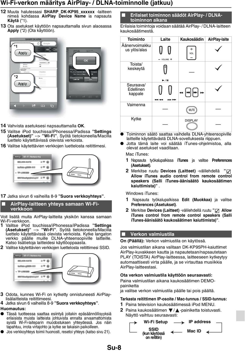 *1 Erilaiset toiminnon säädöt AirPlay- / DLNAtoiminnon aikana Erilaisia toimintoja voidaan säätää AirPlay- / DLNA-laitteen kaukosäätimestä.