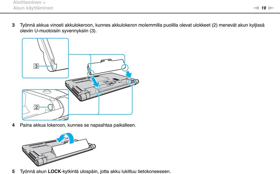 oleviin U-muotoisiin syvennyksiin (3).