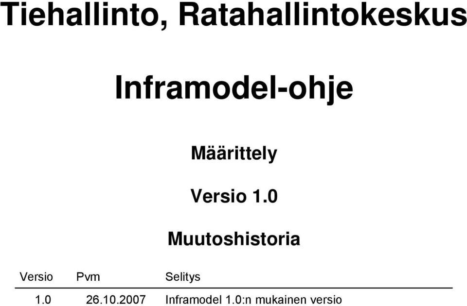 0 Muutoshistoria Versio Pvm Selitys 1.