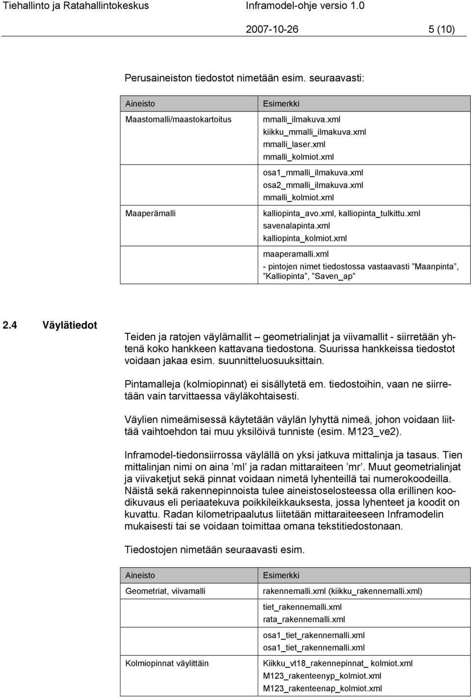 xml - pintojen nimet tiedostossa vastaavasti Maanpinta, Kalliopinta, Saven_ap 2.