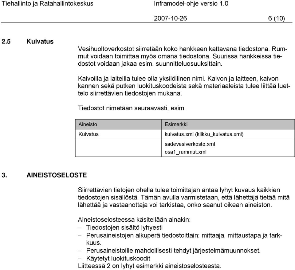 Kaivon ja laitteen, kaivon kannen sekä putken luokituskoodeista sekä materiaaleista tulee liittää luettelo siirrettävien tiedostojen mukana. Tiedostot nimetään seuraavasti, esim.