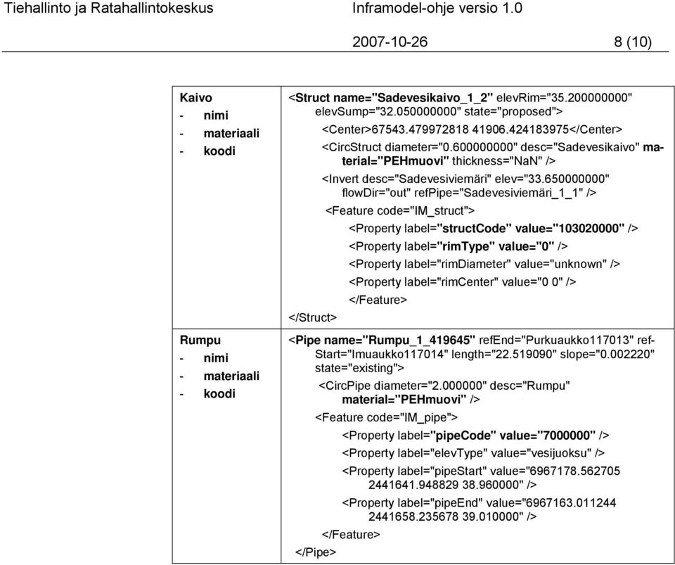 650000000" flowdir="out" refpipe="sadevesiviemäri_1_1" /> <Feature code="im_struct"> <Property label="structcode" value="103020000" /> <Property label="rimtype" value="0" /> <Property