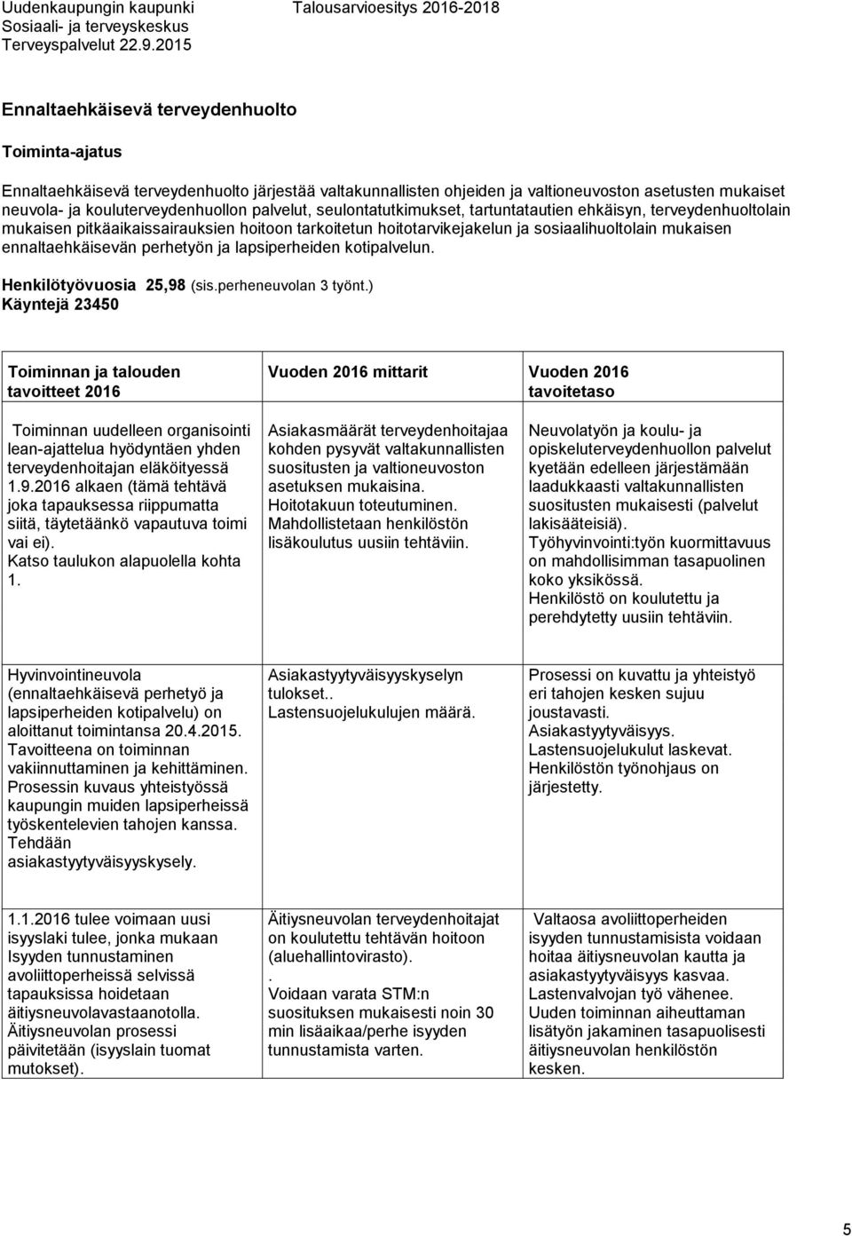 perhetyön ja lapsiperheiden kotipalvelun. Henkilötyövuosia 25,98 (sis.perheneuvolan 3 työnt.