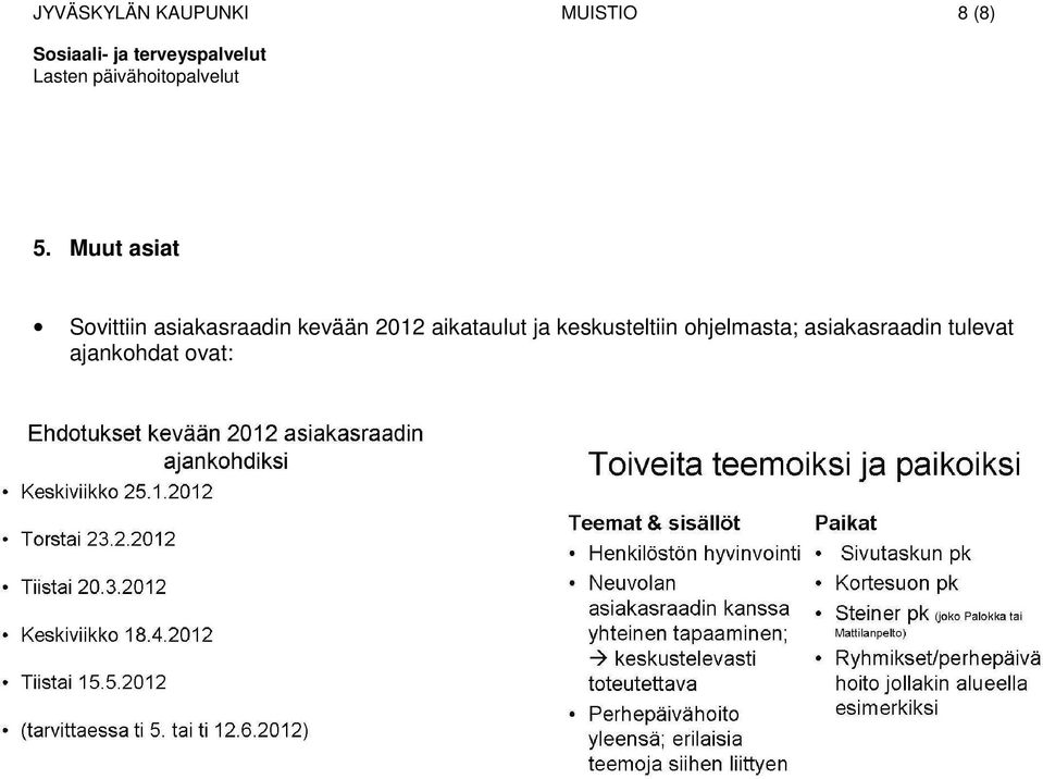 kevään 2012 aikataulut ja keskusteltiin