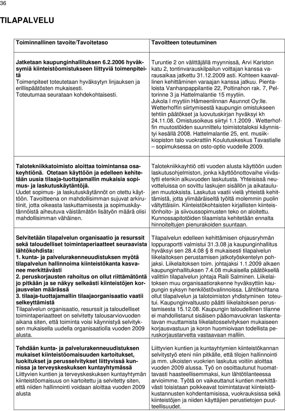 Turuntie 2 on välittäjällä myynnissä, Arvi Kariston katu 2, tontinvarauskilpailun voittajan kanssa varausaikaa jatkettu 31.12.2009 asti. Kohteen kaavallinen kehittäminen varaajan kanssa jatkuu.