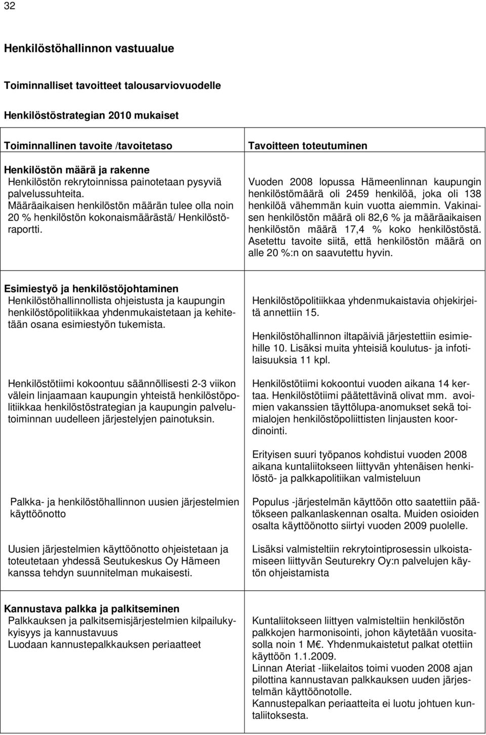 Vuoden 2008 lopussa Hämeenlinnan kaupungin henkilöstömäärä oli 2459 henkilöä, joka oli 138 henkilöä vähemmän kuin vuotta aiemmin.