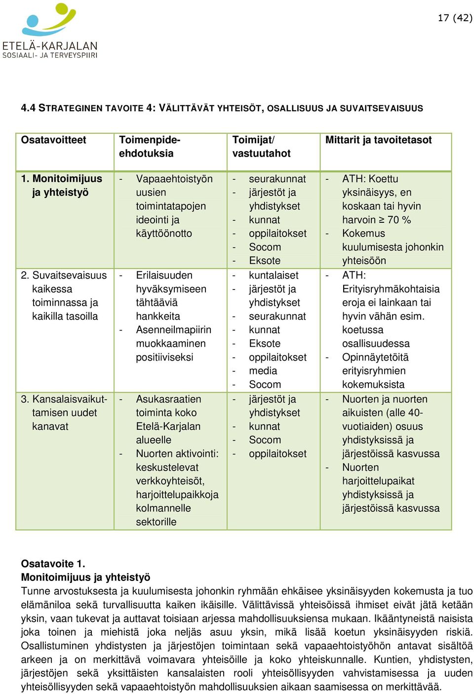 järjestöt ja yhdistykset - seurakunnat - kunnat - Eksote - oppilaitokset - media - Socom - järjestöt ja yhdistykset - kunnat - Socom - oppilaitokset - ATH: Koettu yksinäisyys, en koskaan tai hyvin