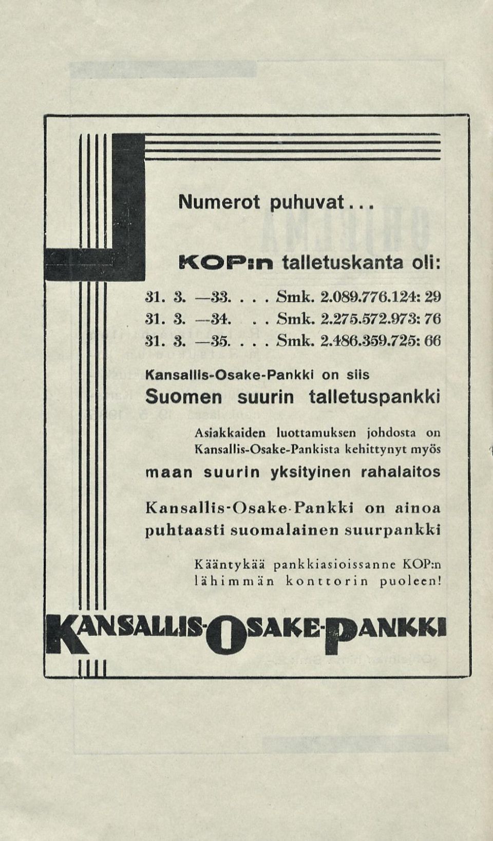 725: 66 Kansallis-Osake-Pankki on siis Suomen suurin talletuspankki Asiakkaiden luottamuksen johdosta on