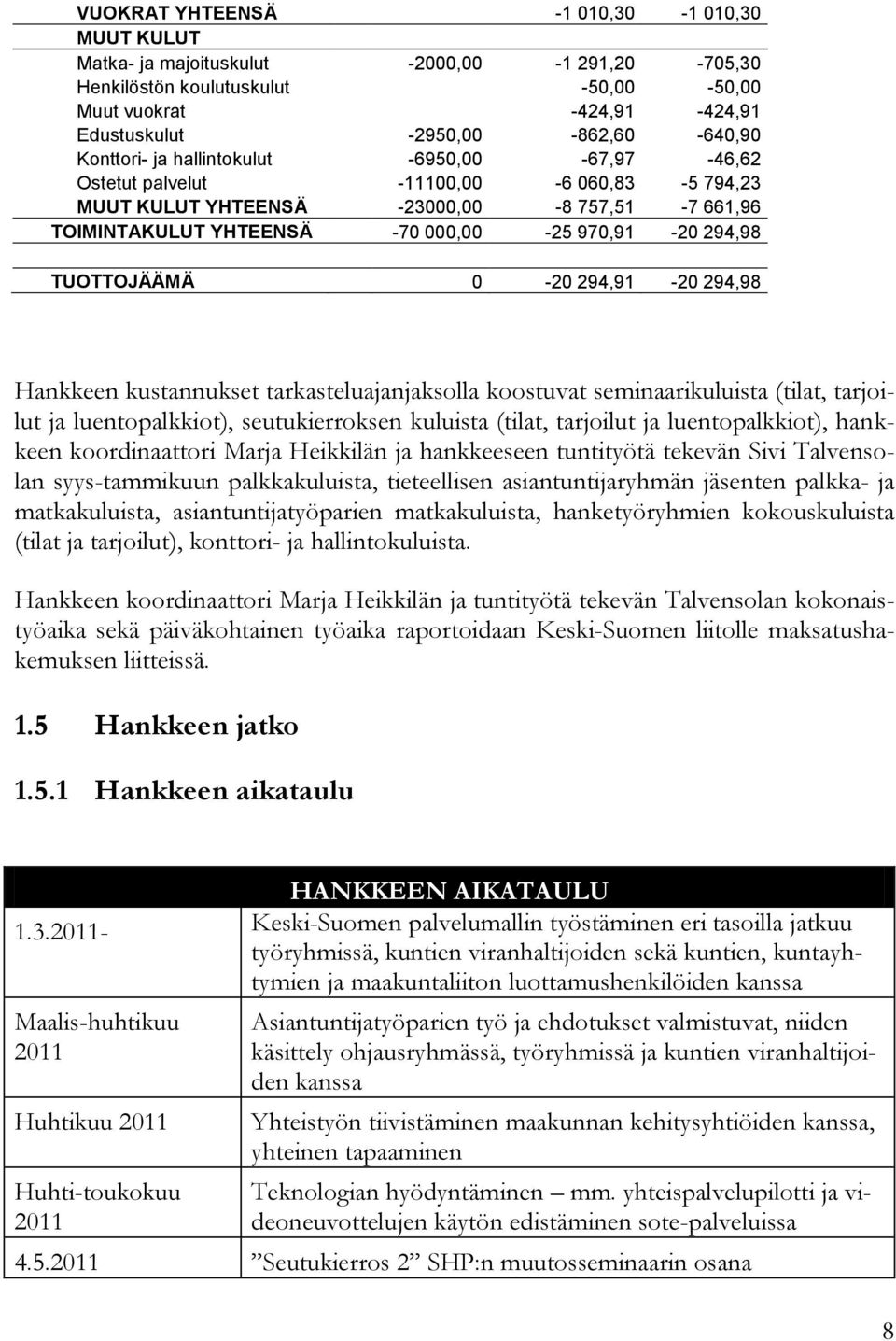 TUOTTOJÄÄMÄ 0-20 294,91-20 294,98 Hankkeen kustannukset tarkasteluajanjaksolla koostuvat seminaarikuluista (tilat, tarjoilut ja luentopalkkiot), seutukierroksen kuluista (tilat, tarjoilut ja