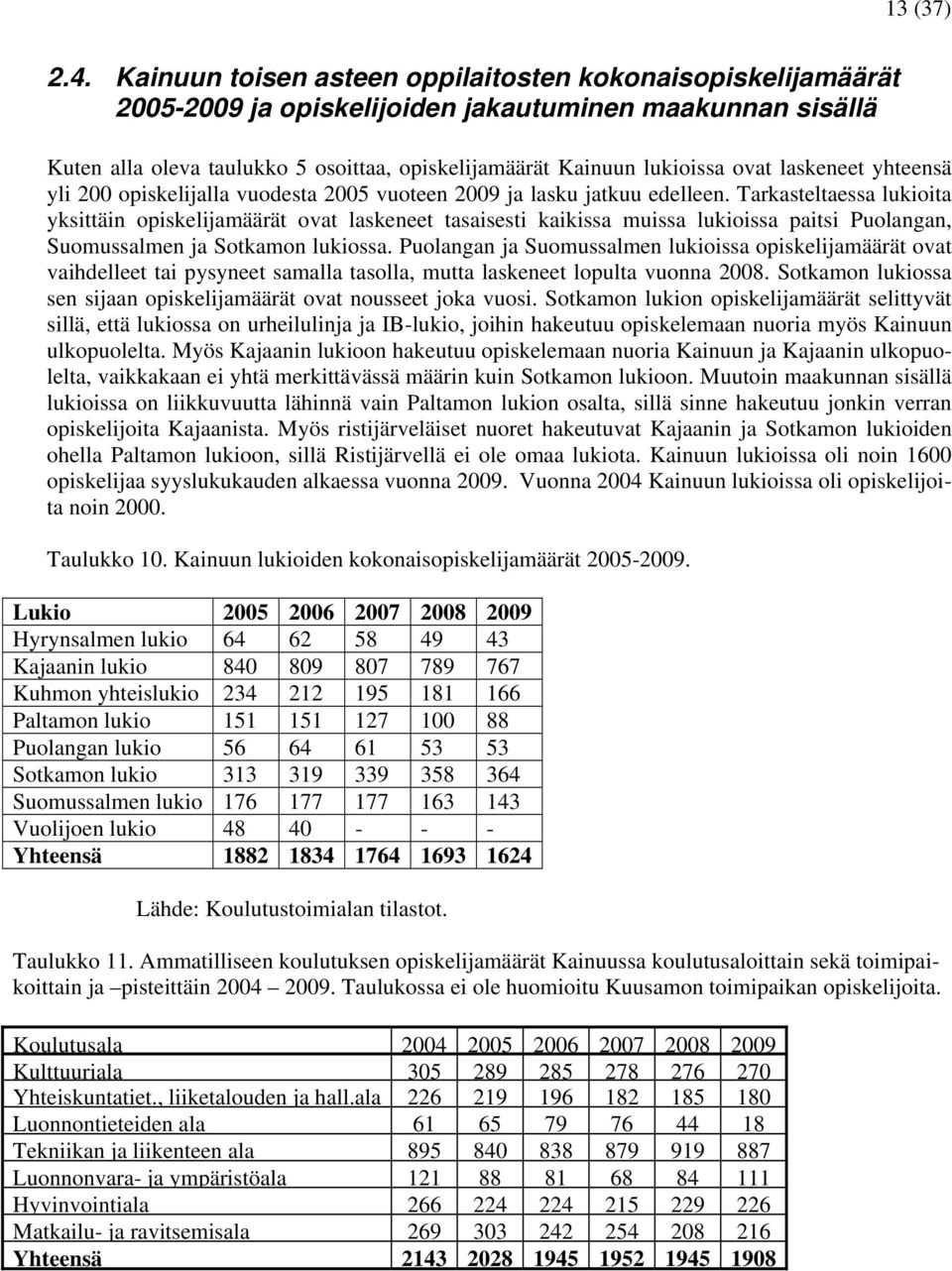 laskeneet yhteensä yli 200 opiskelijalla vuodesta 2005 vuoteen 2009 ja lasku jatkuu edelleen.