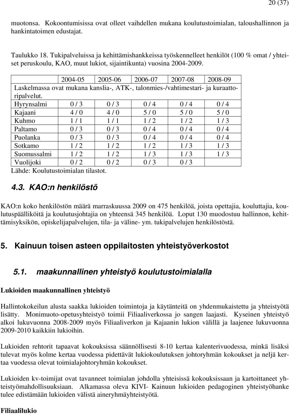 2004-05 2005-06 2006-07 2007-08 2008-09 Laskelmassa ovat mukana kanslia-, ATK-, talonmies-/vahtimestari- ja kuraattoripalvelut.