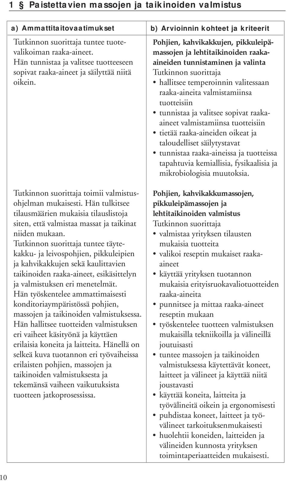 tuntee täytekakku- ja leivospohjien, pikkuleipien ja kahvikakkujen sekä kaulittavien taikinoiden raaka-aineet, esikäsittelyn ja valmistuksen eri menetelmät.