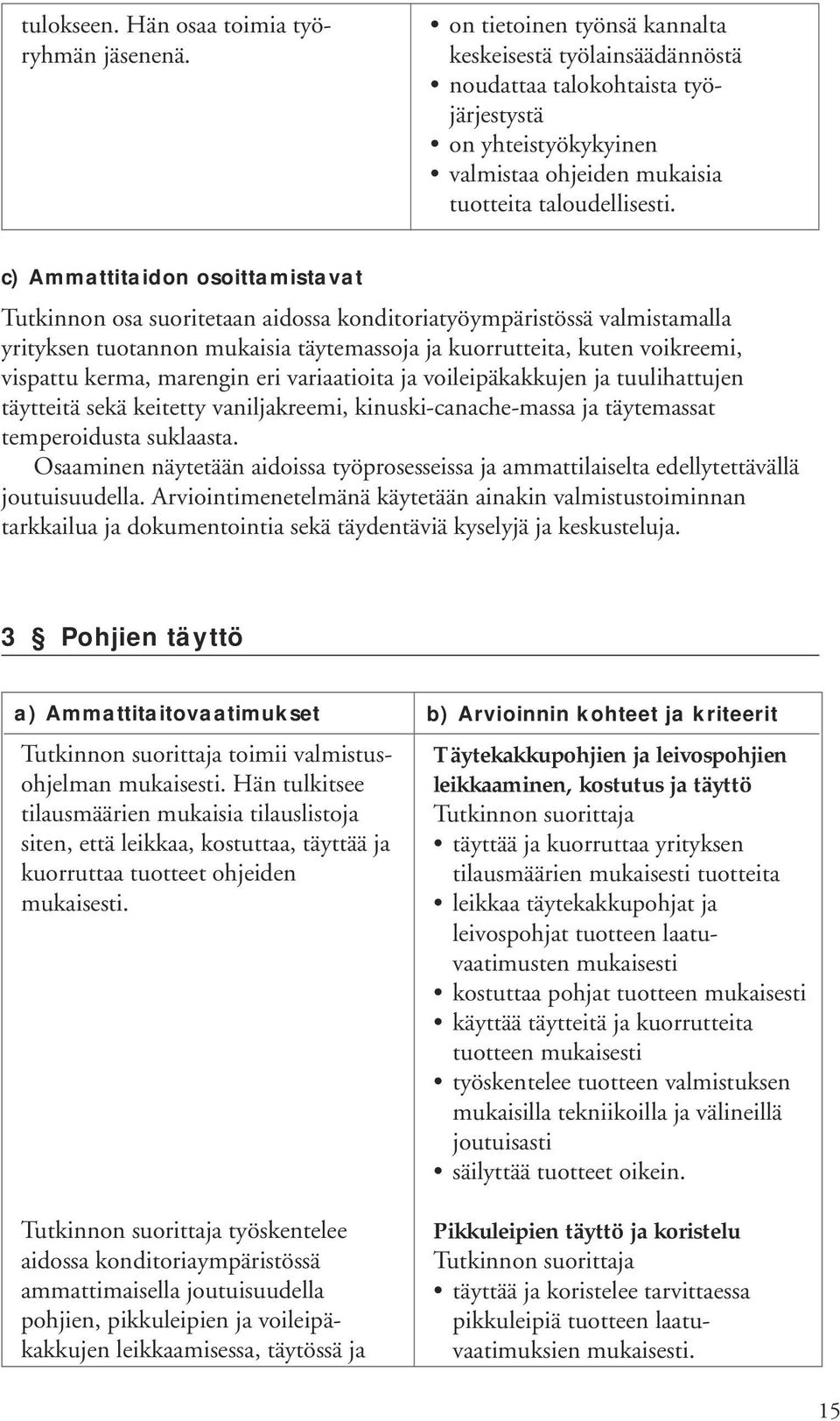 c) Ammattitaidon osoittamistavat Tutkinnon osa suoritetaan aidossa konditoriatyöympäristössä valmistamalla yrityksen tuotannon mukaisia täytemassoja ja kuorrutteita, kuten voikreemi, vispattu kerma,