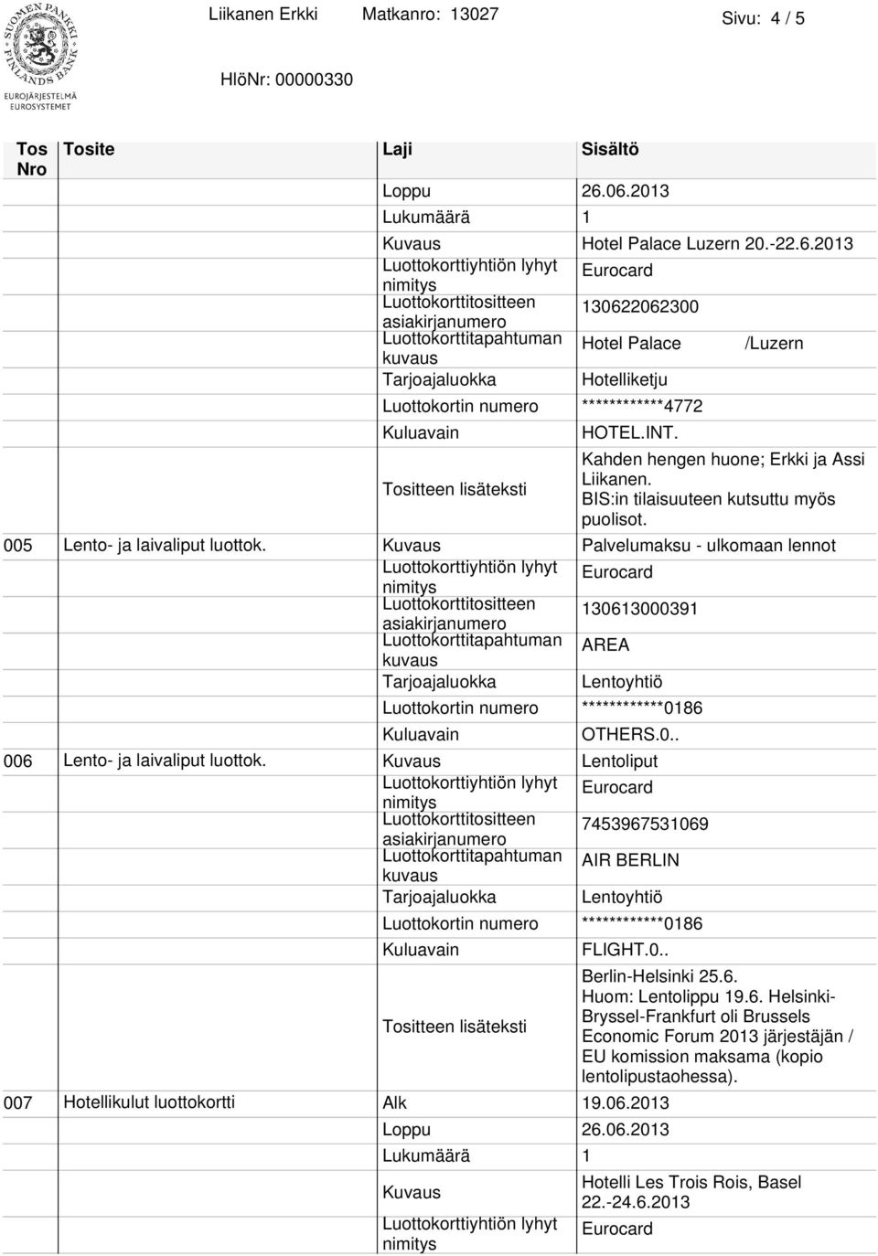 Lentoliput Luottokorttitositteen 7453967531069 Luottokorttitapahtuman AIR BERLIN FLIGHT.0.. Berlin-Helsinki 25.6. Huom: Lentolippu 19.6. Helsinki- Bryssel-Frankfurt oli Brussels Economic Forum 2013 järjestäjän / EU komission maksama (kopio lentolipustaohessa).