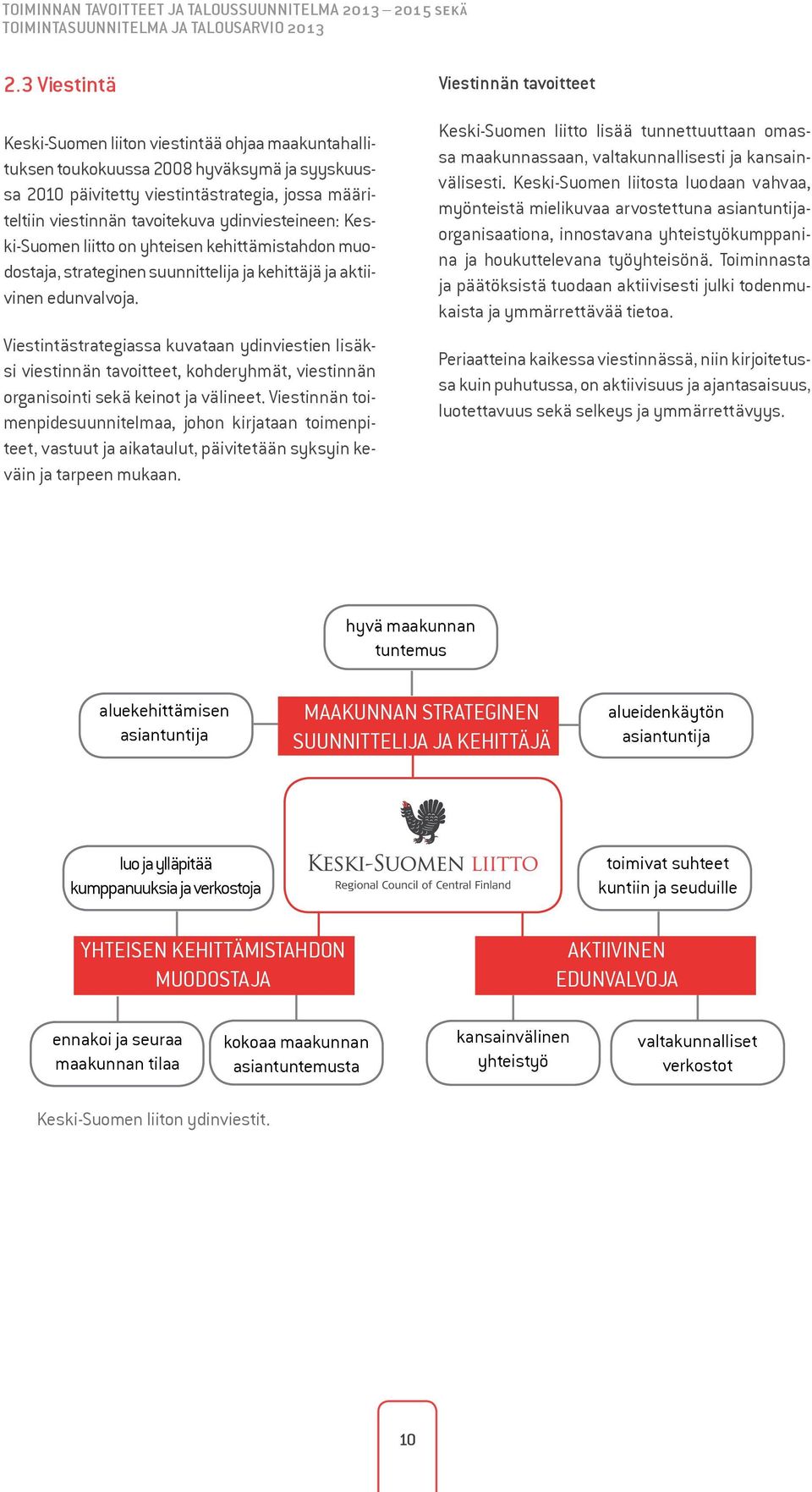 ydinviesteineen: Keski-Suomen liitto on yhteisen kehittämistahdon muodostaja, strateginen suunnittelija ja kehittäjä ja aktiivinen edunvalvoja.