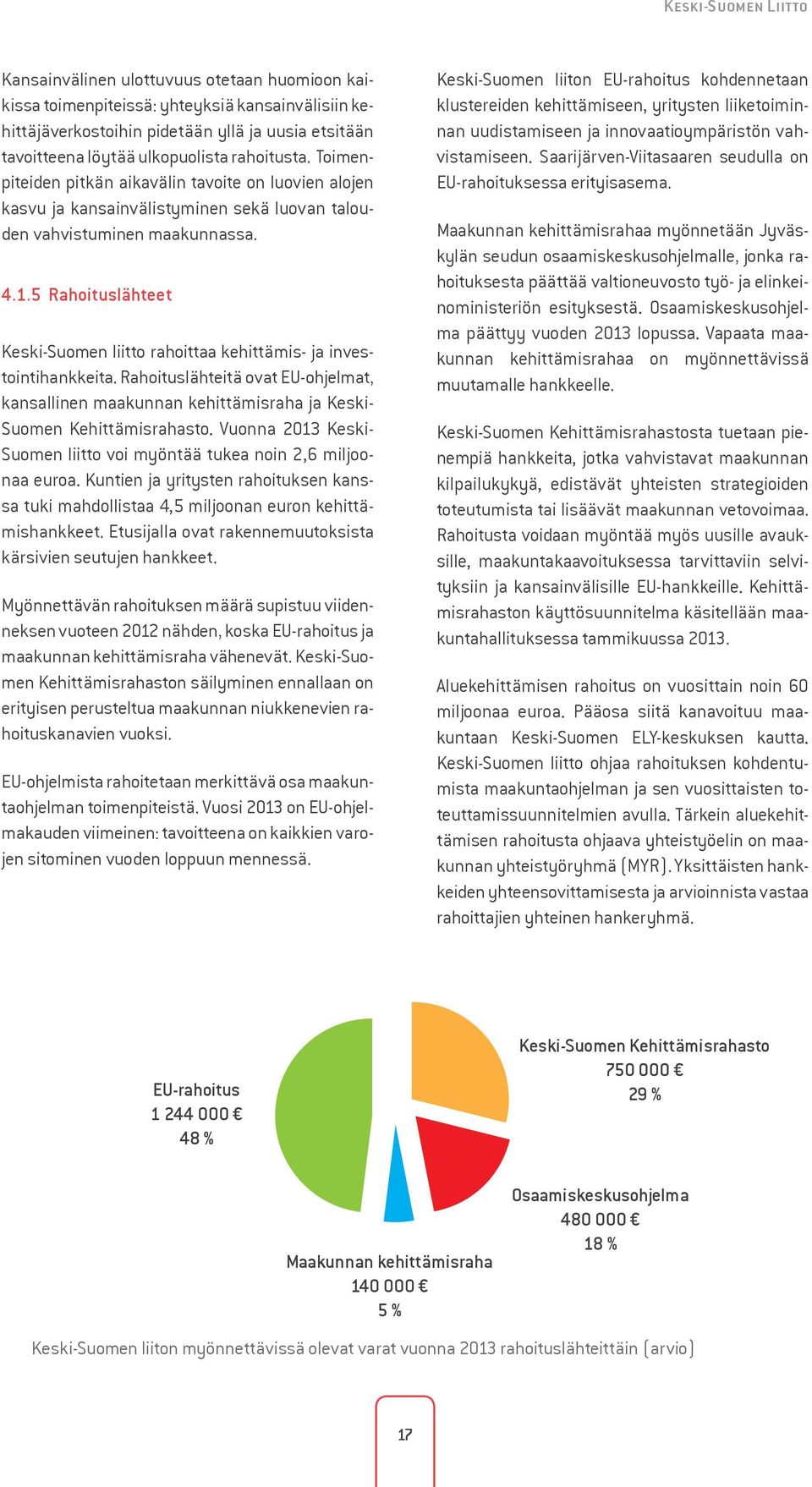 5 Rahoituslähteet Keski-Suomen liitto rahoittaa kehittämis- ja investointihankkeita. Rahoituslähteitä ovat EU-ohjelmat, kansallinen maakunnan kehittämisraha ja Keski- Suomen Kehittämisrahasto.