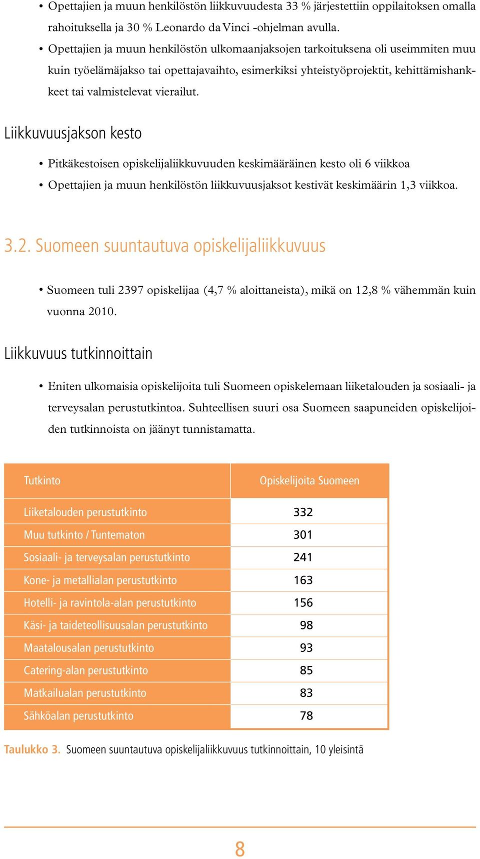 Liikkuvuusjakson kesto Pitkäkestoisen opiskelijaliikkuvuuden keskimääräinen kesto oli 6 viikkoa Opettajien ja muun henkilöstön liikkuvuusjaksot kestivät keskimäärin 1,3 viikkoa. 3.2.