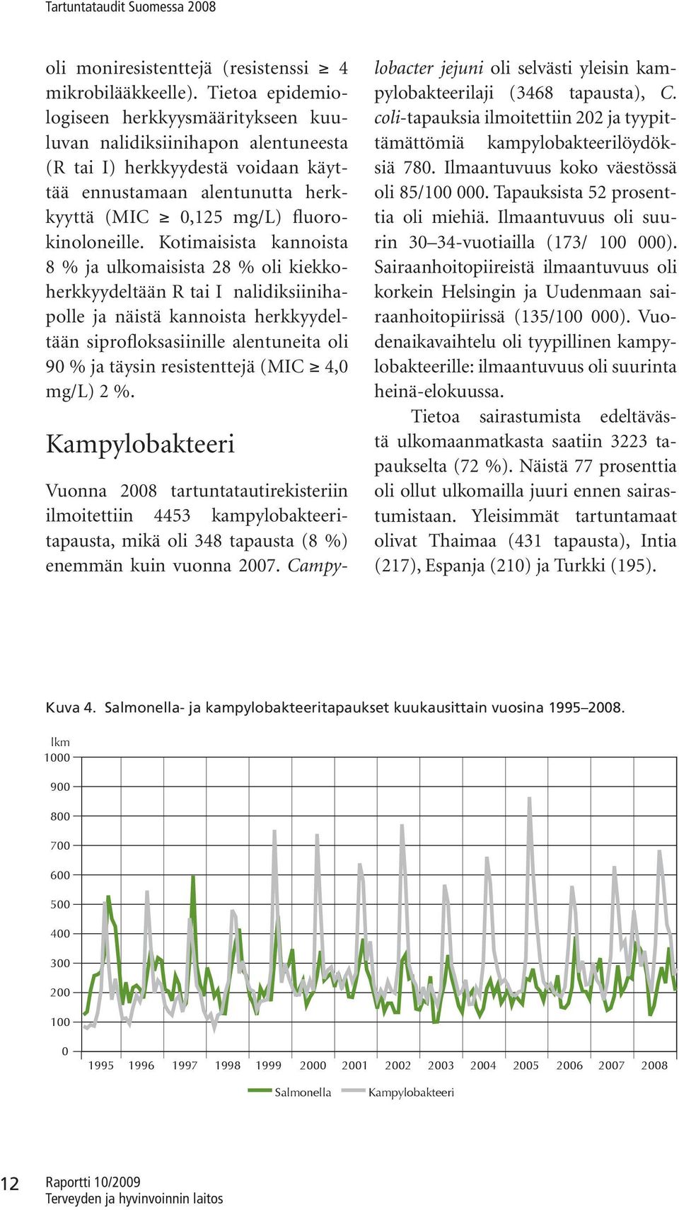 Kotimaisista kannoista 8 % ja ulkomaisista 28 % oli kiekkoherkkyydeltään R tai I nalidiksiinihapolle ja näistä kannoista herkkyydeltään siprofloksasiinille alentuneita oli 90 % ja täysin