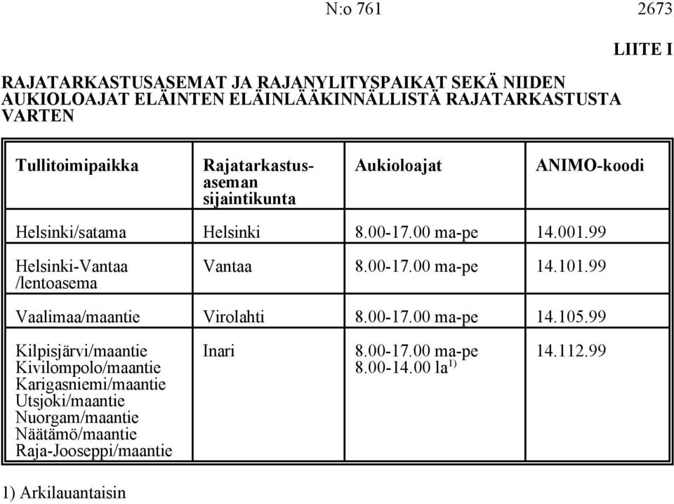 99 Helsinki-Vantaa Vantaa 8.00-17.00 ma-pe 14.101.99 /lentoasema Vaalimaa/maantie Virolahti 8.00-17.00 ma-pe 14.105.