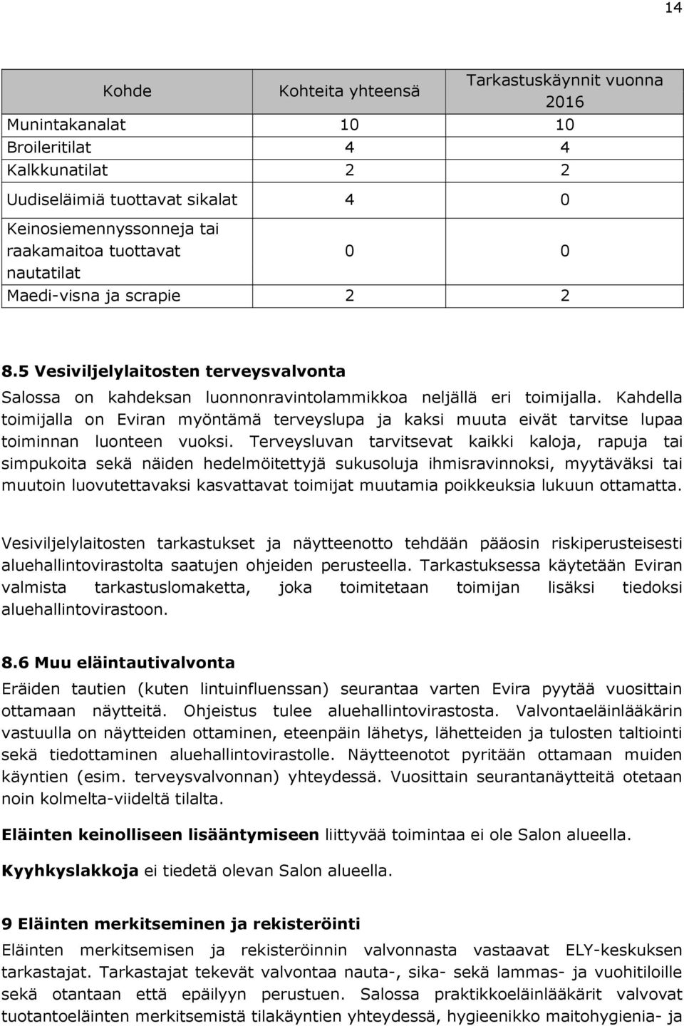 Kahdella toimijalla on Eviran myöntämä terveyslupa ja kaksi muuta eivät tarvitse lupaa toiminnan luonteen vuoksi.