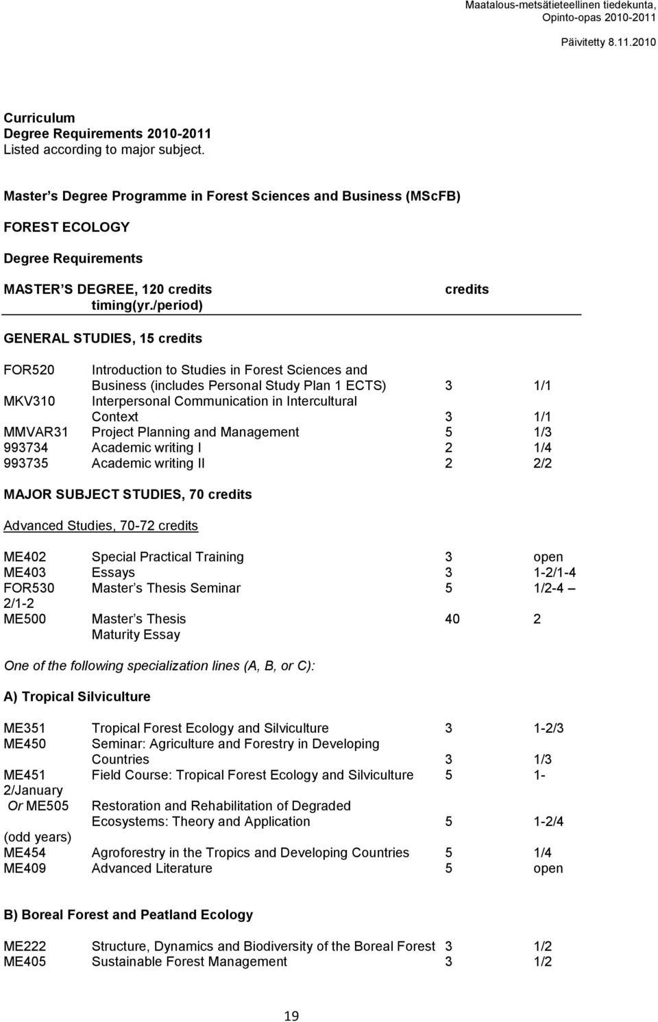 /period) credits GENERAL STUDIES, 15 credits FOR520 Introduction to Studies in Forest Sciences and Business (includes Personal Study Plan 1 ECTS) 3 1/1 MKV310 Interpersonal Communication in